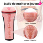 Masturbador Masculino Sugador Automático Realista 3D