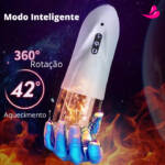 Masturbador Peniano com 10 Níveis de Estimulação Intensa