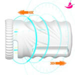 Masturbador Masculino - Treinador de Atraso