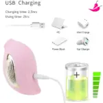 Birdie - Sugador de Clitóris 10 níveis de sucção intensa