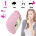 Birdie - Sugador de Clitóris 10 níveis de sucção intensa