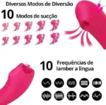 SINDY- Vibrador Feminino com Sugador de Clitóris e Simulador de Sexo Oral c/ Controle Remoto