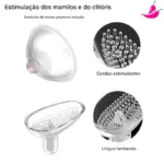 Vibrating Ball- Sugador Seios e Clitóris