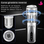 Masturbador Masculino Elétrico Com Rotação Automática