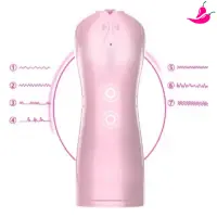 Ultimate Pleasure – Masturbador Masculino Realístico com Vibrações