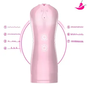 Ultimate Pleasure – Masturbador Masculino Realístico com Vibrações