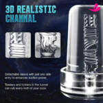 Masturbador Masculino Rotativo Elite