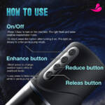 Masturbador Masculino Rotativo Elite