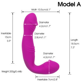 Modelo A