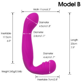 Modelo B