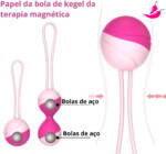 Velvety Benwa Pompoarismo 10 Vibrações