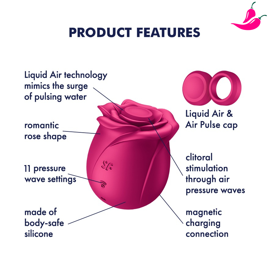 satisfyer-pro2-classic-3
