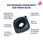 Satisfyer Ring Stroker - Estimulador Peniano