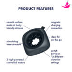 Satisfyer Ring Stroker - Estimulador Peniano