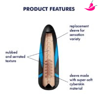 Satisfyer Tornado Bliss- Acessório para Masturbadores
