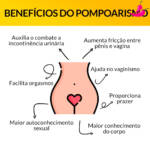 BenWa Bolinha - Bolas de Pompoarismo