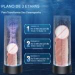 Bomba Peniana Automática Recarregável com Painel em LCD