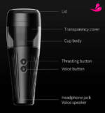 Masturbador Lanterna Vai e Vem - Alecia