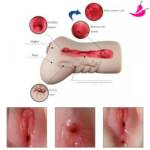 Masturbador Masculino Formato Vagina e Ânus - Lion