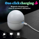 Masturbador Masculino - Pandora Box