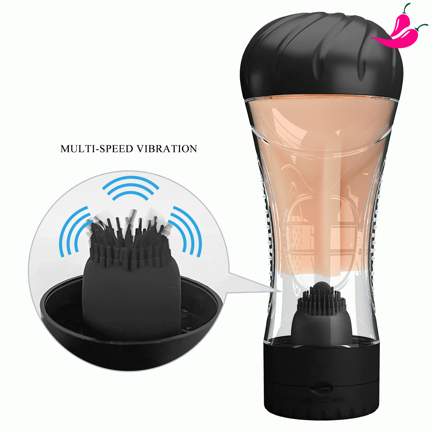 Masturbador em Formato de vagina - Pretty Love Naomi