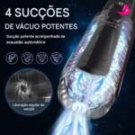 Masturbador Masculino em Silicone - Turbo Dibe