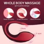 Estimulador Ponto G e Clitóris com Controle por Aplicativo