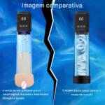 Maximus Dual Action – Bomba Peniana Automática com Sucção e Vibração 2 em 1