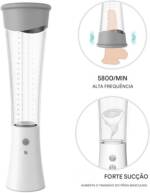 S-Hande Max Bomba Peniana Elétrica