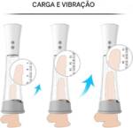 S-Hande Max Bomba Peniana Elétrica