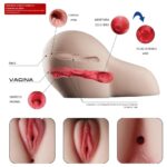 Masturbador Realístico Dual Pack – Vagina e Ânus