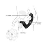 Landy S-Hande - Massageador Prostático  com Movimento de Toque e Vibração