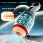 Masturbador Masculino Lanterna Recarregável com 9 Modos de Vibração e 9 de Sucção