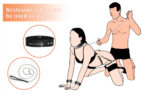 Trinity Bond - Kit BDSM 3 em 1 de Restrição Corporal com Coleira, Algemas e Cinto de Coxa