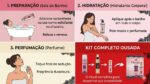 Kit Ritual Ousada Chillies — Sais de Banho, Hidratante Corporal e Perfume Feminino