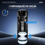 Masturbador Multifuncional Aetolia Pretty Love – Vibração, Sucção e Movimento Automático com Tela LED