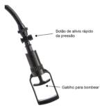 IronForce Pump – Bomba Peniana Manual para Aumento e Ereção