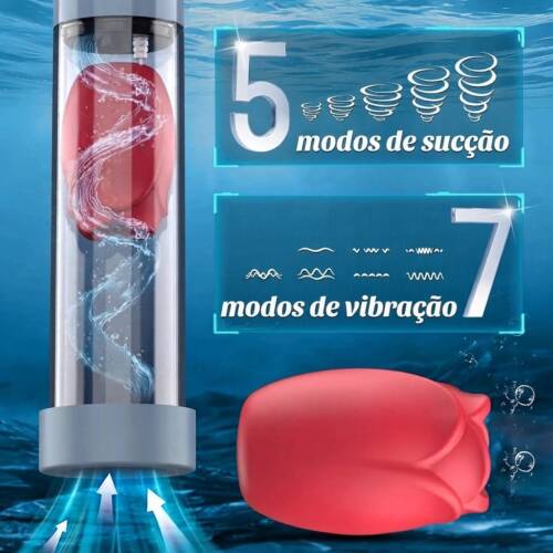 IronVac X - Bomba Peniana Elétrica 4 em 1 com Sucção e Vibração